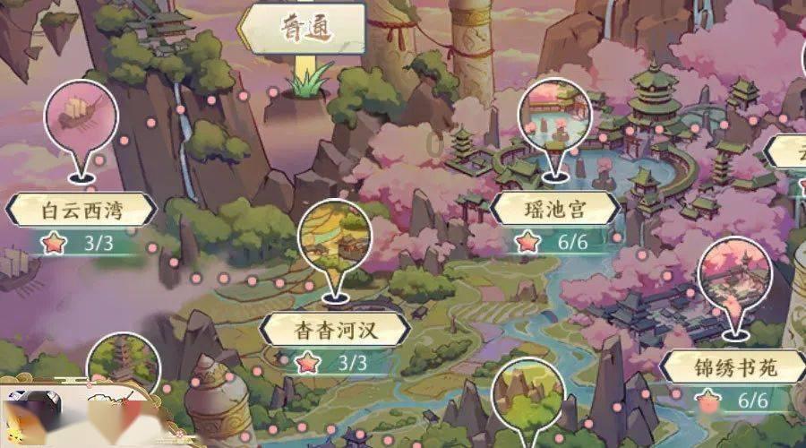 遇见白眼狼怎么办？游戏画面